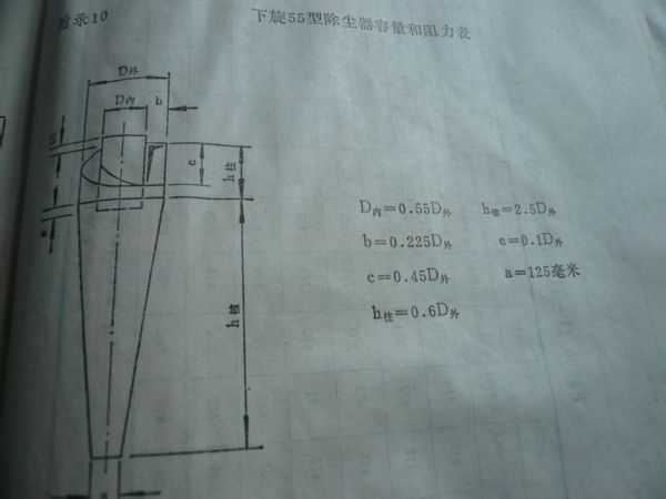 旋風(fēng)除塵器直徑的計算方法